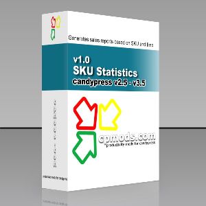 SKU Statistics Mod